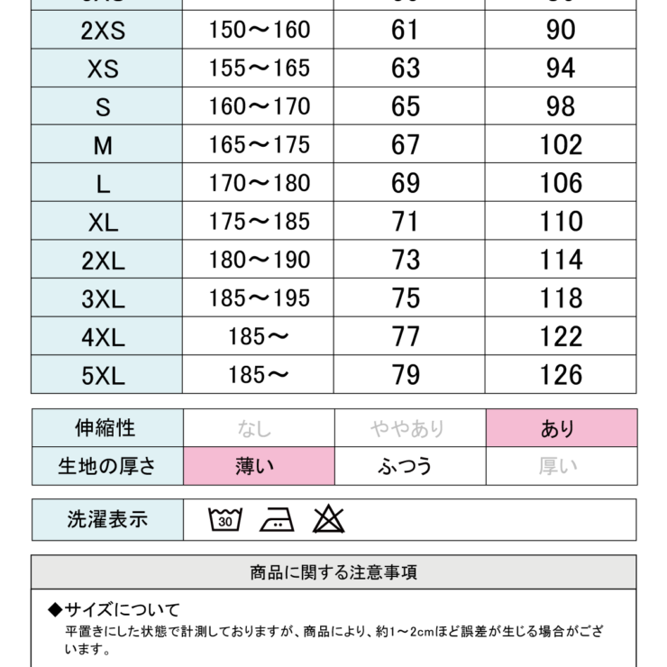 RN8200/10151