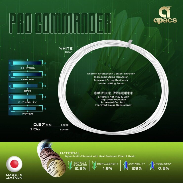 S-PROC10
